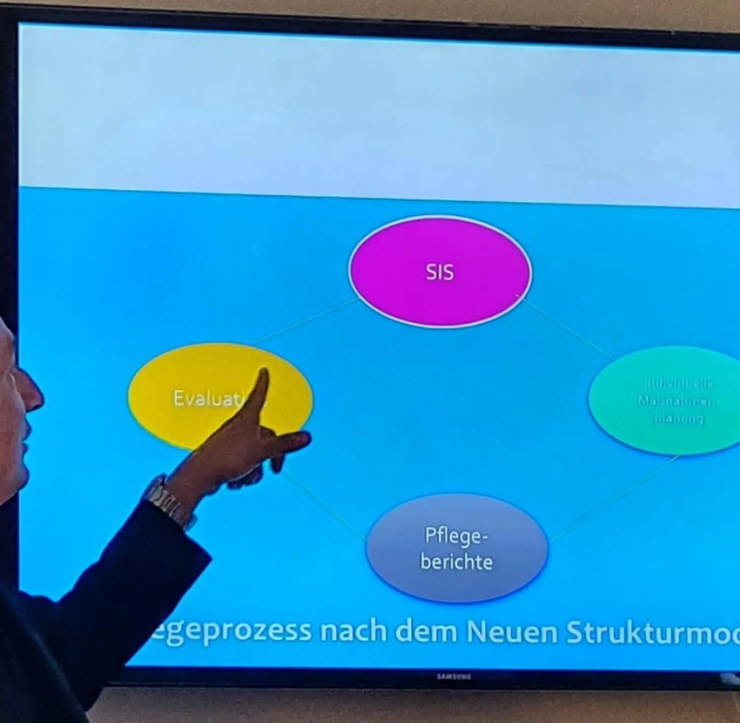 Schulungsraum Institut für Pflegemanagement